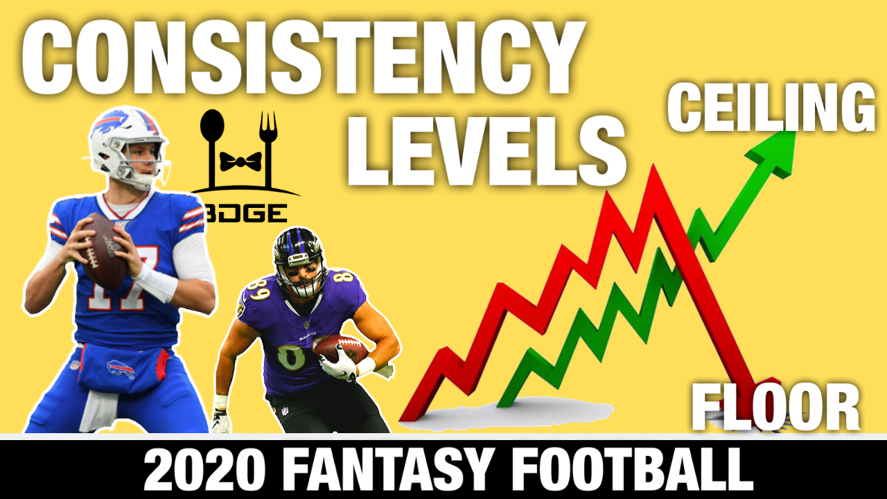 Top 5 Rookies Running Backs for 2020 Fantasy Football – BDGE Store